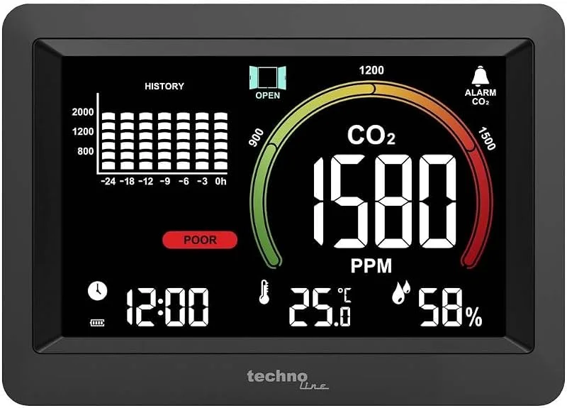 CO2 Messgerät WL1028 mit Uhr – Luftqualitätsmonitor, CO2 Sensor (400–5000 ppm), Temperatur & Luftfeuchtigkeit, Farbdisplay, CO2 Alarm, Akku & USB, stehend platzieren oder Wandmontage — Küche & Haushalt