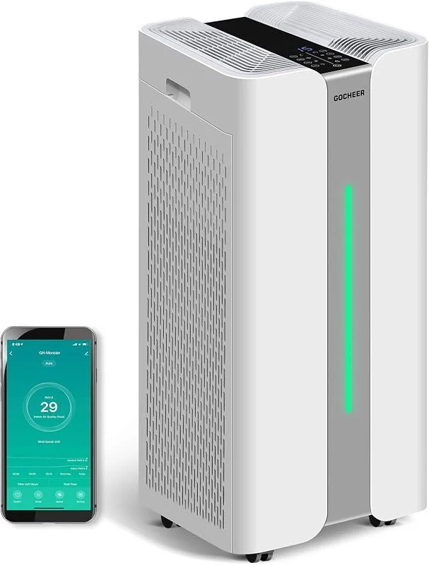 Luftreiniger, Gocheer H13 HEPA Air Purifier für Allergiker, Luftfilter Gegen 99, 97% von Staub Pollen Gerüche, CADR 1000m³, h Trifft auf 250㎡ Raucherzimmerr, 4 in 1-Filtersystem, Aktivkohlefilter — Luftbefeuchter